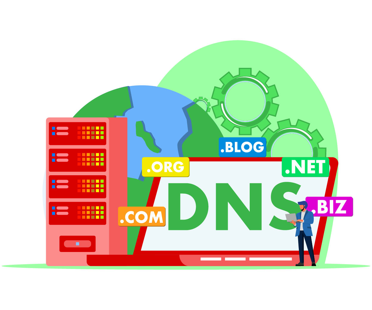 Domain & DNS Monitoring